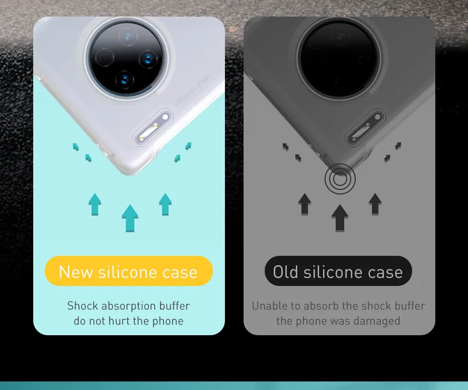 Baseus чехол для телефона для huawei mate 30 Pro 30Pro чехол Coque ультра тонкий противоударный мягкий силиконовый чехол для mate 30 Pro Fundas