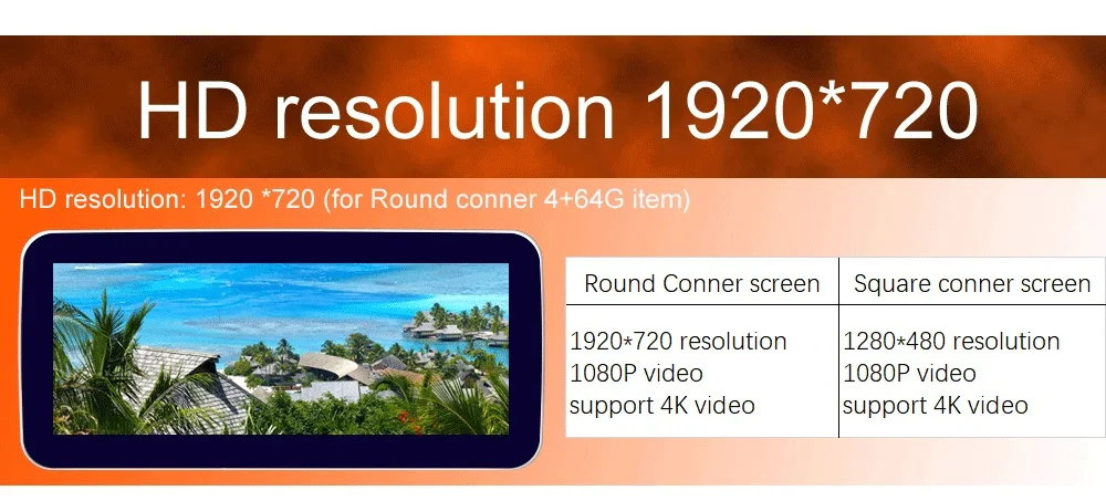 10,25 'Android 4+ 64G сенсорный экран мультимедийный плеер стерео дисплей навигация gps для Mercedes Benz CLS класс 2012- W218