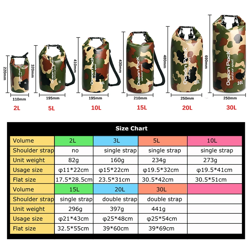 5L/10L/15L/20L/30LWaterproof сумки хранения сухой мешок камуфляж рюкзак для каноэ Байдарка Рафтинг Спорт на открытом воздухе сумки для плавания
