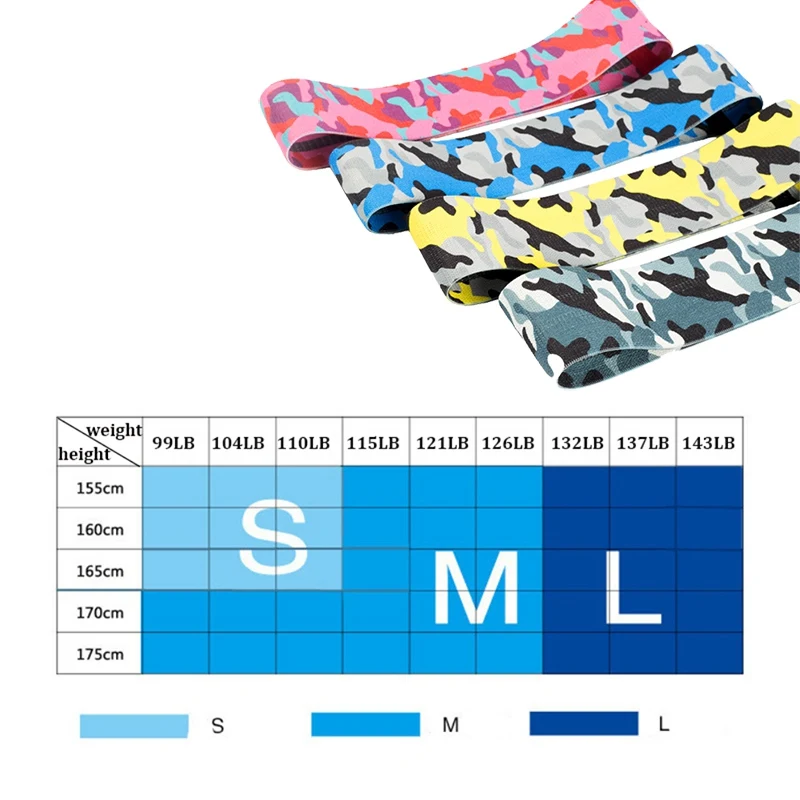 

Camouflage Fitness Belt Soft And Comfortable Yoga Training Resistance Band Hip Ring Yoga Fitness Non-slip Elastic Belts