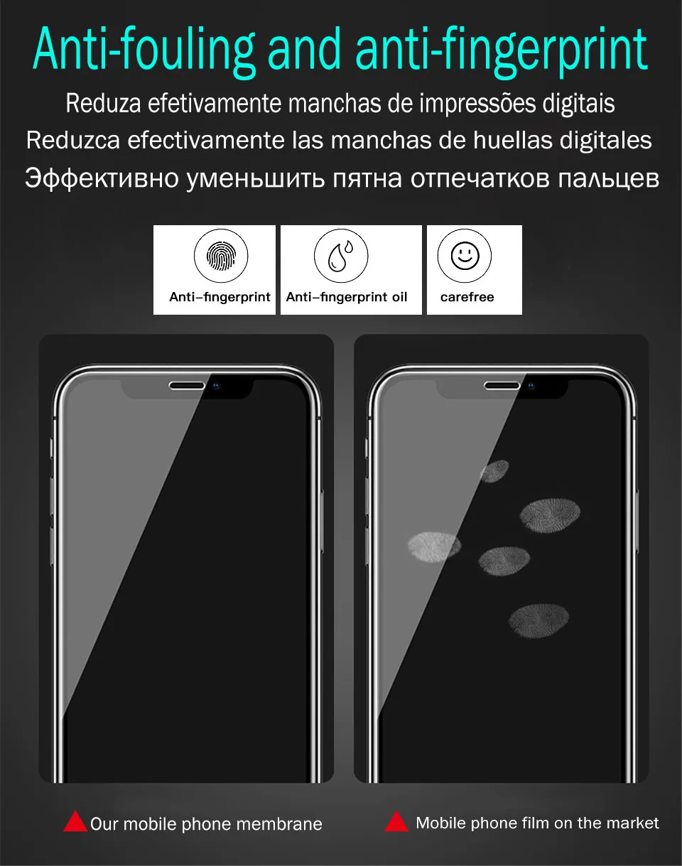 1-3 шт закаленное стекло для iPhone айфон 11 Pro Max 7 8 6 6S Plus полное покрытие Защитная стеклянная пленка для экрана для iPhone XR X XS Max SE 5S 5 защитное стекло стакан защитная пленка