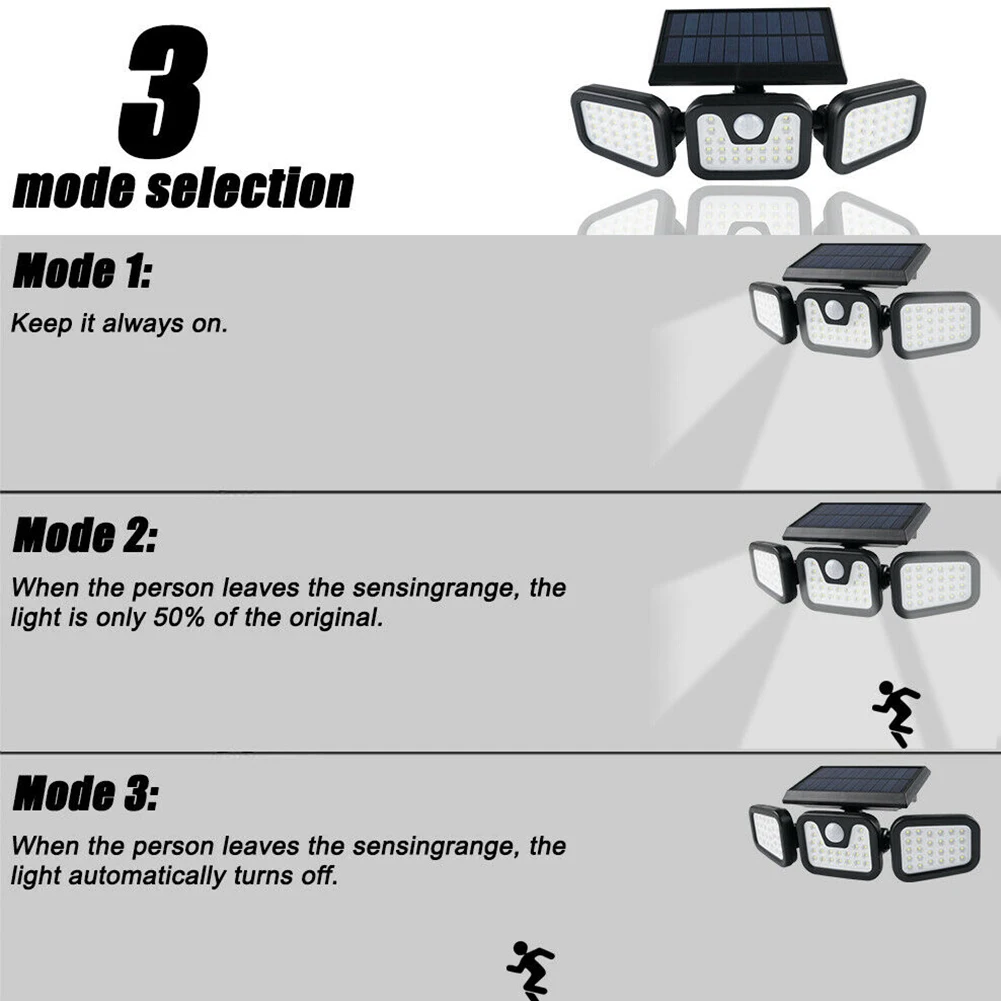 Уличные мощсветодиодный светодиодные фонари на солнечных батареях для сада