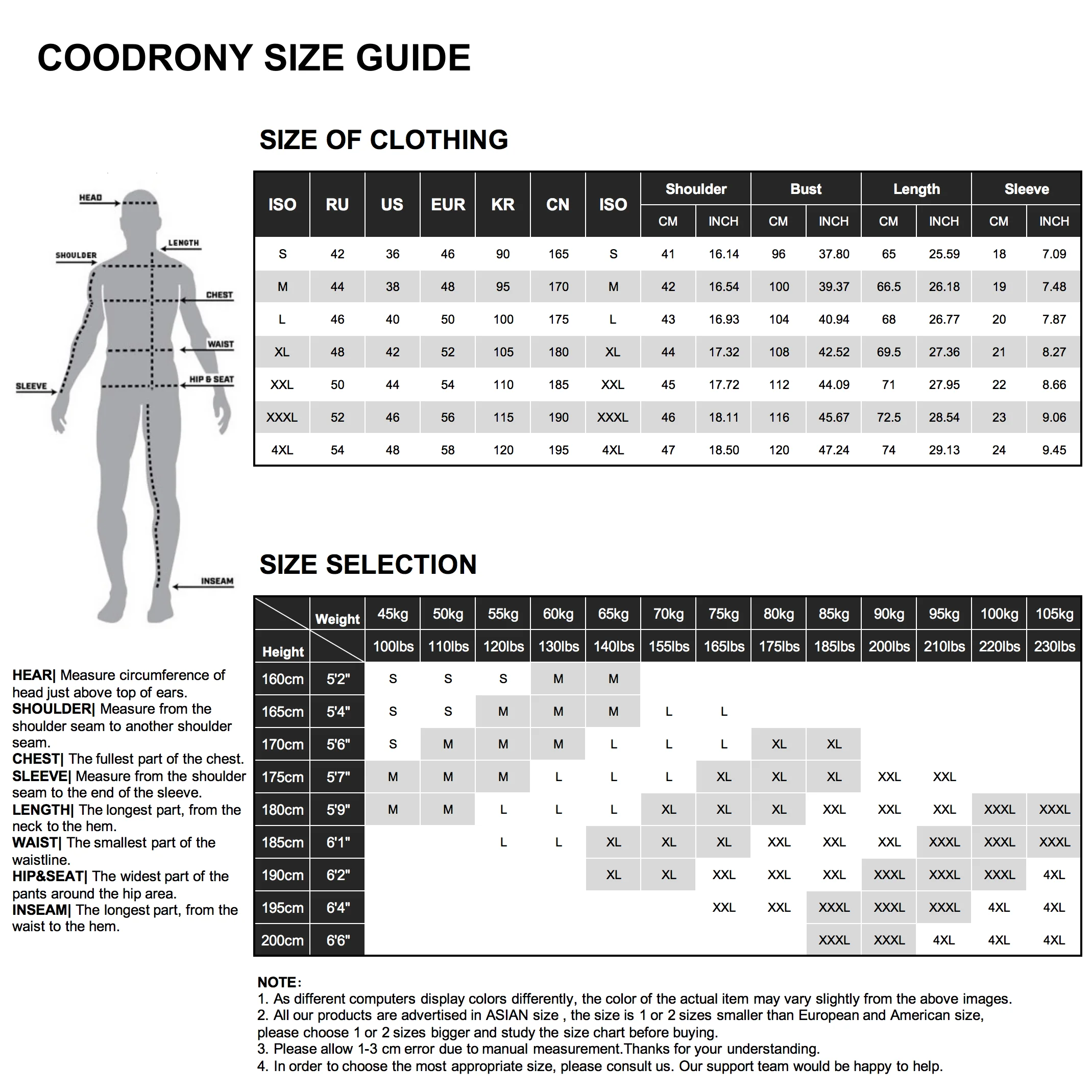 COODRONY           100%       C6058S