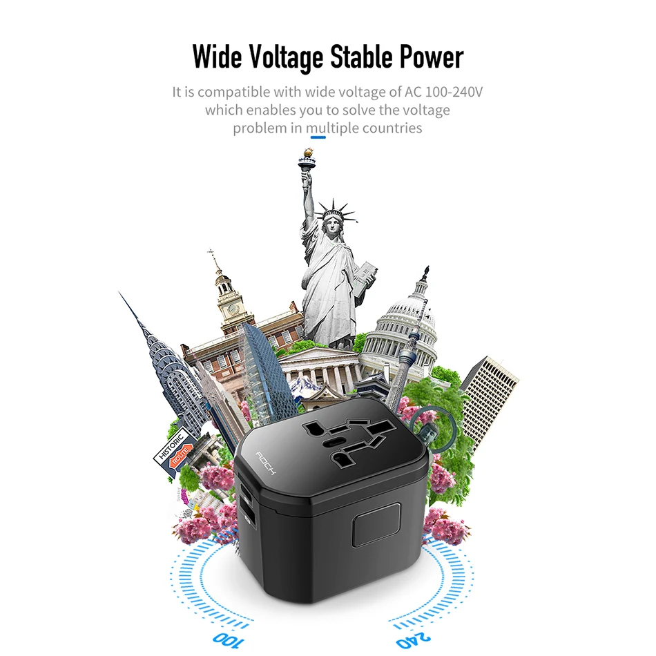 ROCK 18W дорожная Европейская USB зарядка Быстрая зарядка 3,0 для samsung телефон зарядное устройство PD 3,0 зарядное устройство для iPhone зарядное устройство usb-адаптер