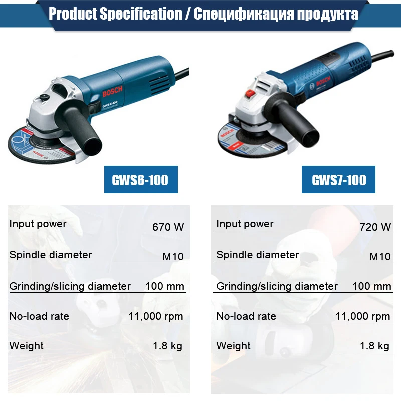 Угловая шлифовальная машина BOSCH 220 В режущая полировальная ручной диск
