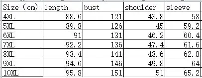 Ретро женские пальто 2020 больше размера d с длинным рукавом зимние отложным