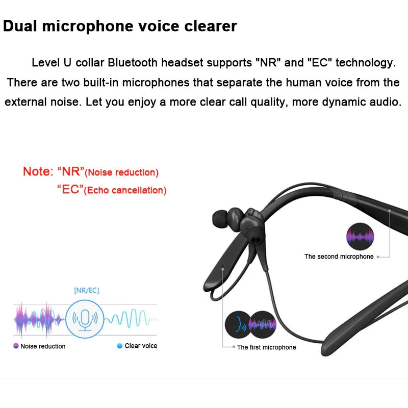 Уровень U Bluetooth гарнитура EO-BG920/Розничная коробка Новые наушники спортивные стерео для samsung Bluetooth наушники copia 1:1