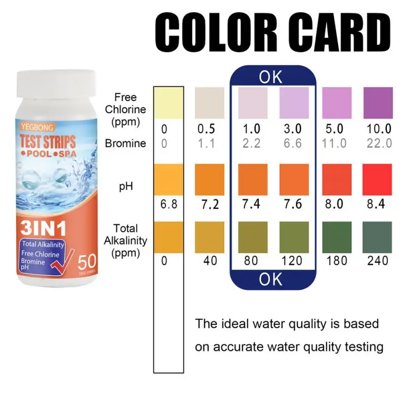 

Swimming Pool Alkalinity Hardness Test Strip 3 In 1 Bathtub Water Quality Test Paper Residual Chlorine PH Bottle 50pcs