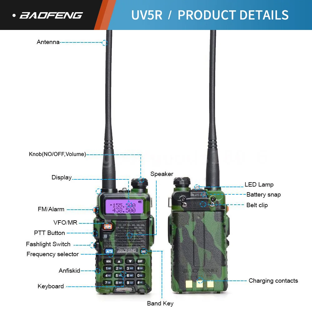 Baofeng рация UV-5R двухдиапазонный УКВ аналоговый портативный Профессиональный двухсторонний радио FM Transeiver