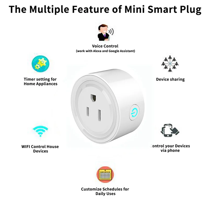 US Mini Smart Power Socket Plug WiFi Outlet Adapter APP Alexa Voice Intelligent Grouping Control Remote Switch Monitoring Timing |