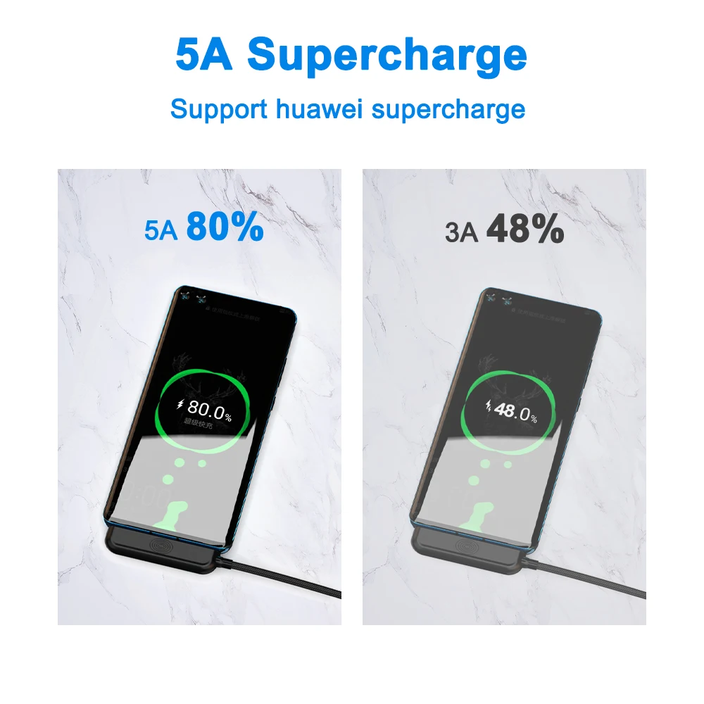 Кабель Type C USB кабель быстрая зарядка мобильный телефон зарядное устройство с