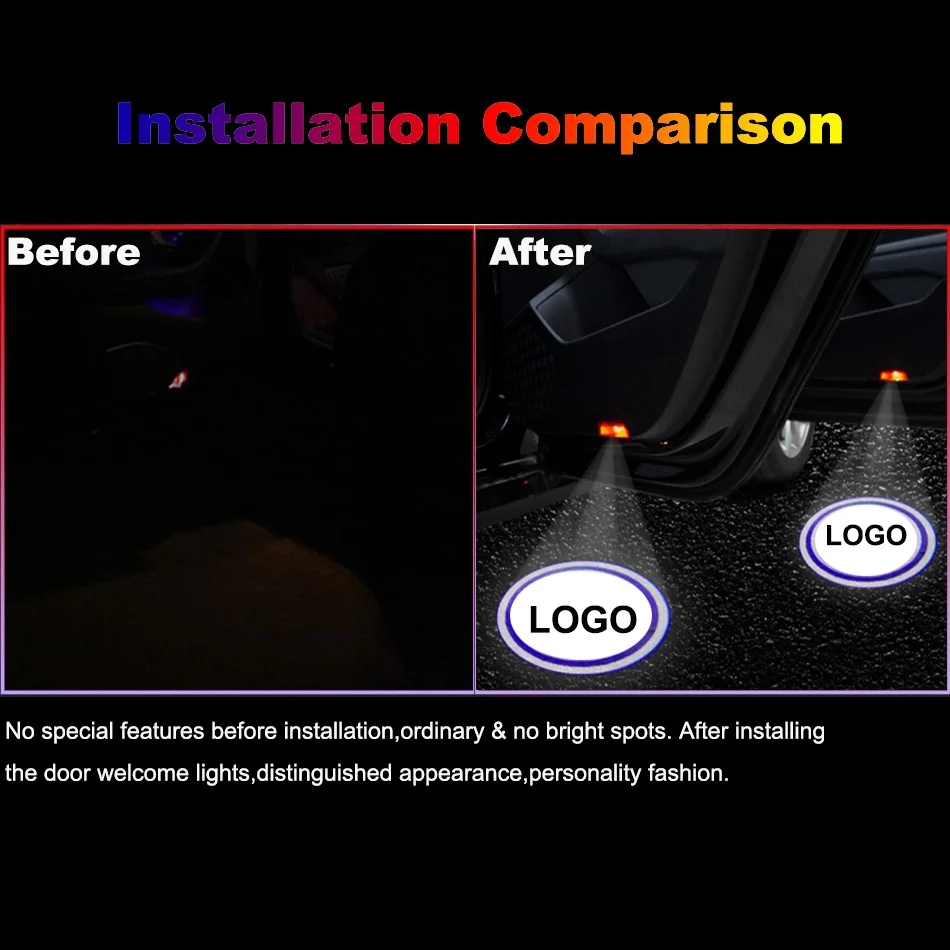 Светодиодный светильник для двери автомобиля с логотипом Luces Para Luz для Volkswagen Touran Passat B3 B5 B6 B7 Golf Eos Touareg Scirocco