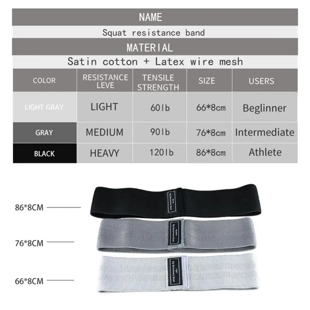 

3Pcs Yoga Fitness Workout Hip Squat Training Elastic Circle Resistance Bands Set Yoga Belts