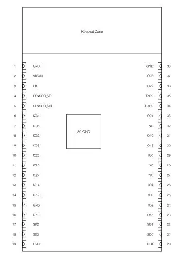 Изолятор балки встряхивая ESP32 ESP-32 модуль ESP32-WROOM ESP32-WROVER модуля серии ESP32-WROOM-32D-32U-02 ESP32-WROVER-I-IB-B ESP8266 Wi-Fi IPEX