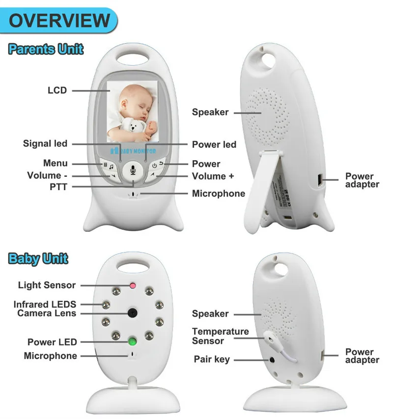 Колыбельная Беспроводной видео Видеоняни и радионяни 2 0 дюймов Цвет