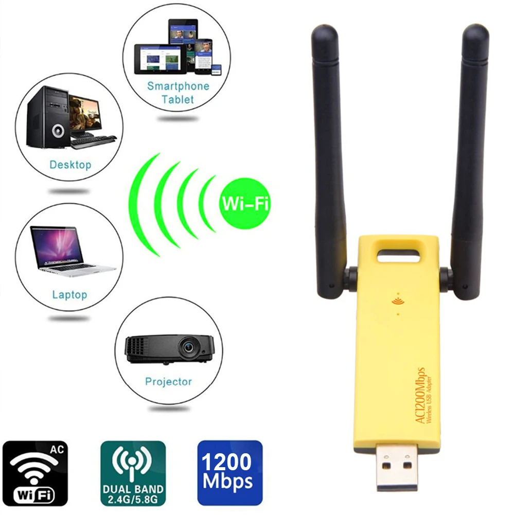 USB Wifi беспроводной адаптер внешняя двойная антенна 1200 Мбит/с Двухдиапазонная