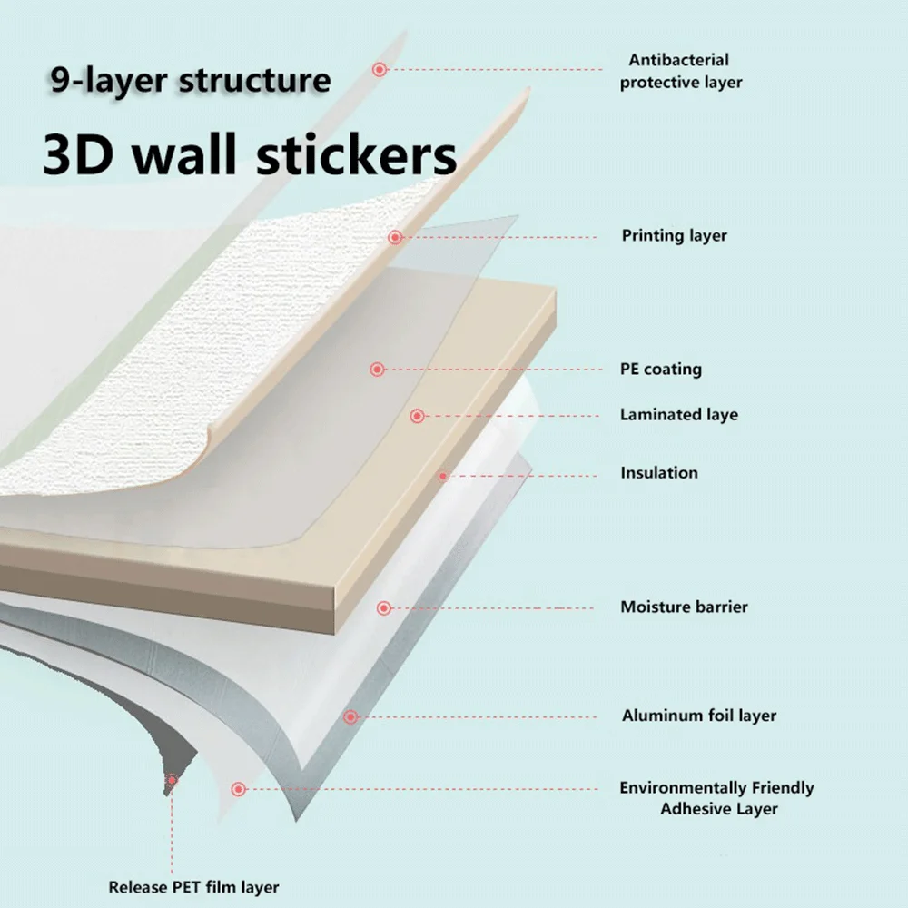 new design wallpaper moisture proof self adhesive wallpaper home decoration 3d wall sickers fireproof 3d wallpaper home decor free global shipping