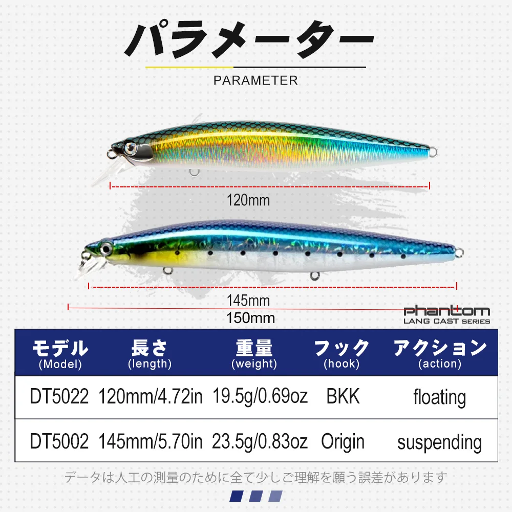 D1 Silent Fishing Suspending Lure Sea assassin 145mm 23.5g 120mm Floating Luminous Artificial Quality Wobbler Jackbait Hard Bait
