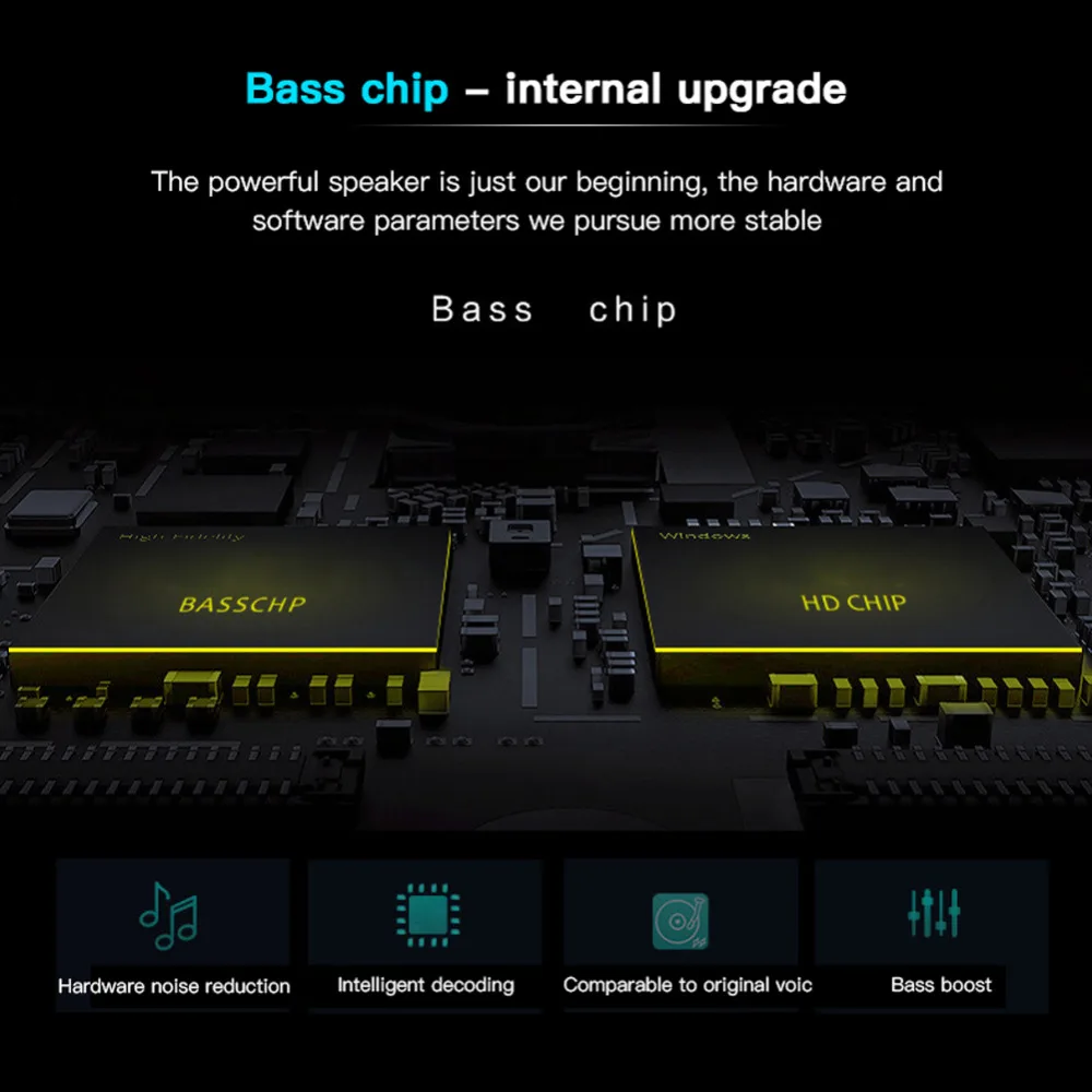 Беспроводной Bluetooth стерео динамик открытый HiFi Звук TF USB AUX громкой связи плеер для iPhone samsung