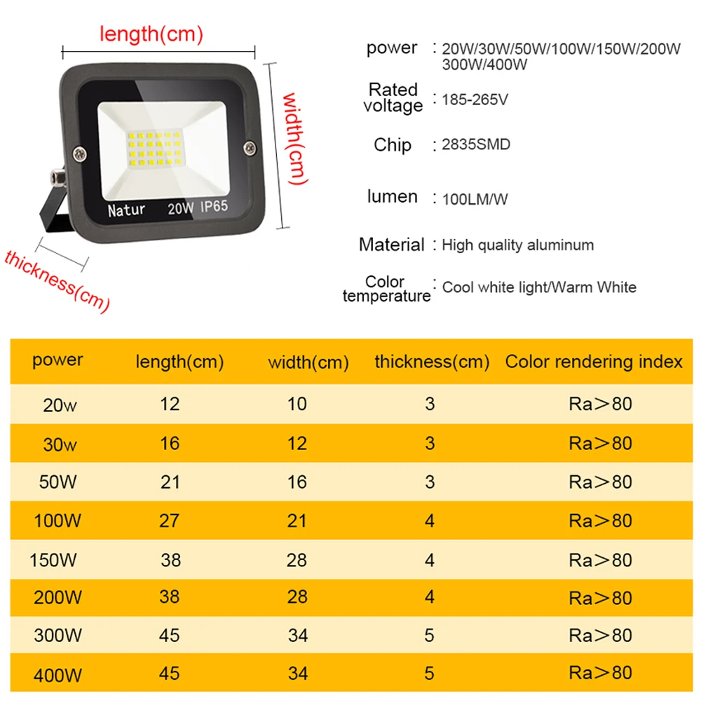 Светодиодный точечный светильник 10 Вт 20 30 50 100 150 200 300 500 светодиодный Foco Ip65