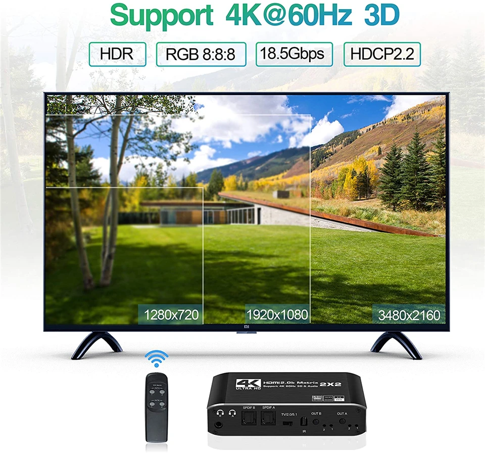 Матричный сплиттер 2021 2x2 с SPDIF и L/R 3 5 мм HDR HDMI-совместимый коммутатор 4x2 Поддержка