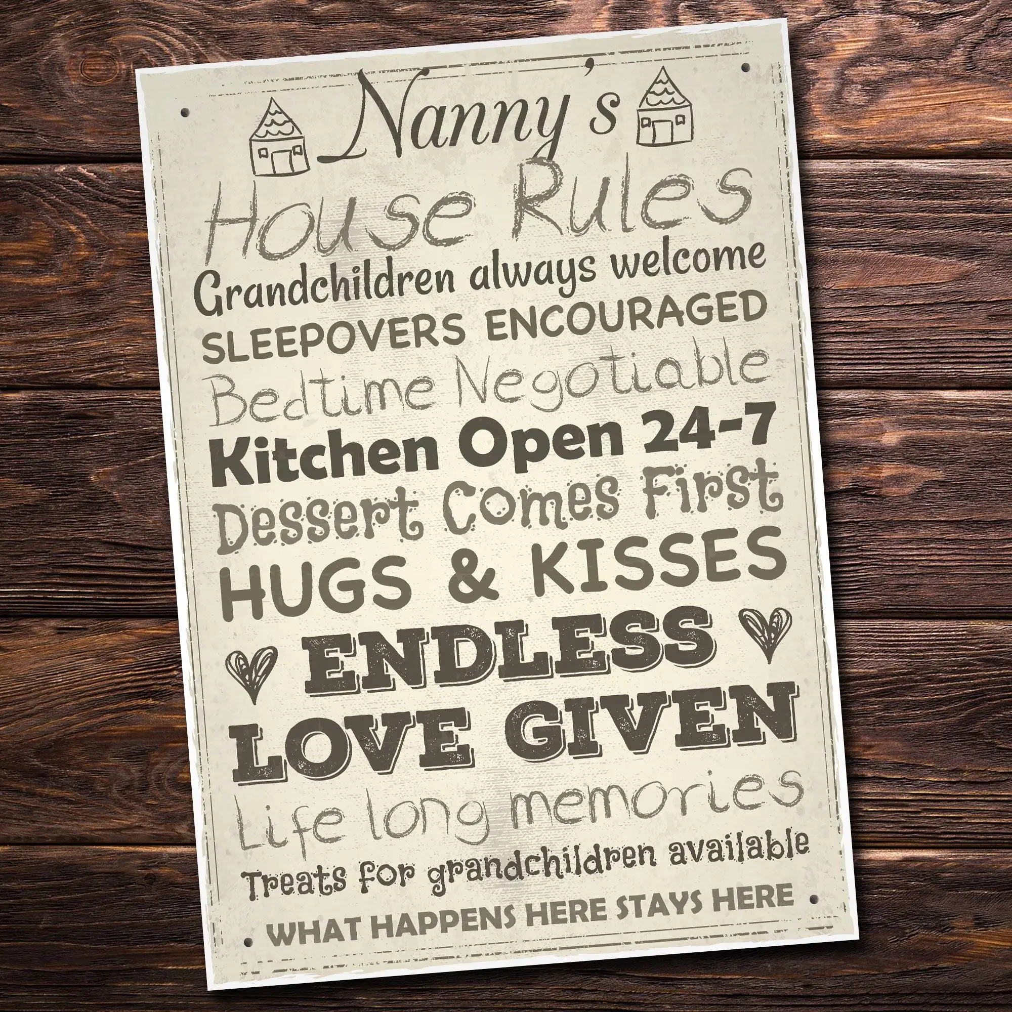 

Nanny's House Rules Vintage Retro Aluminum Plaque Wall Signs Decor for Home Man Cave Pub Club Bar, 8 x 12 Inches