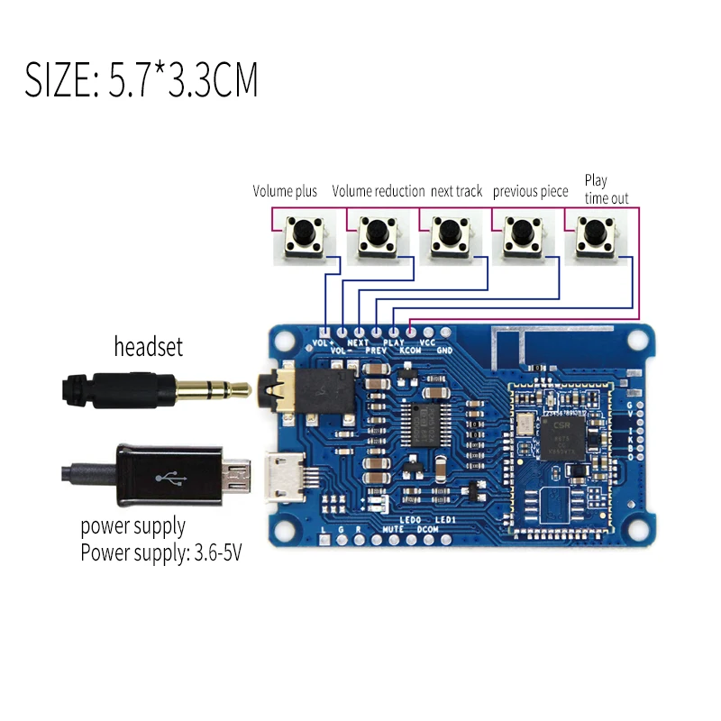 CSR8675 Bluetooth совместимая Плата декодера V5.0 PCM5102A низкая мощность APTX/APTXLL/APTXHD без
