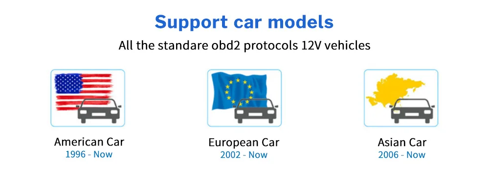 Deelife OBD2 Профессиональный Автомобильный сканер ODB2 Авто Самостоятельная Диагностика Бортовая Диагностика машины инструмент для ODB II OBD 2 считыватель кодов