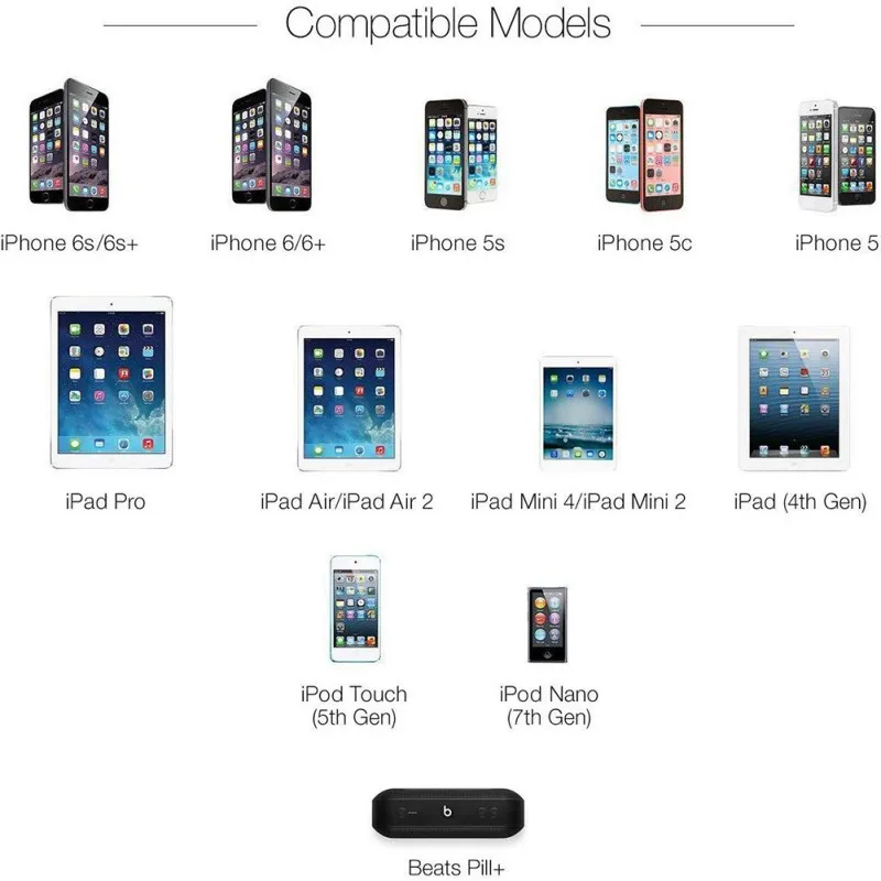 Adapter For Android To Apple Charging Converter Connector Micro-USB 2.0 Cable Charger Mobile Phone Accessories | Мобильные телефоны