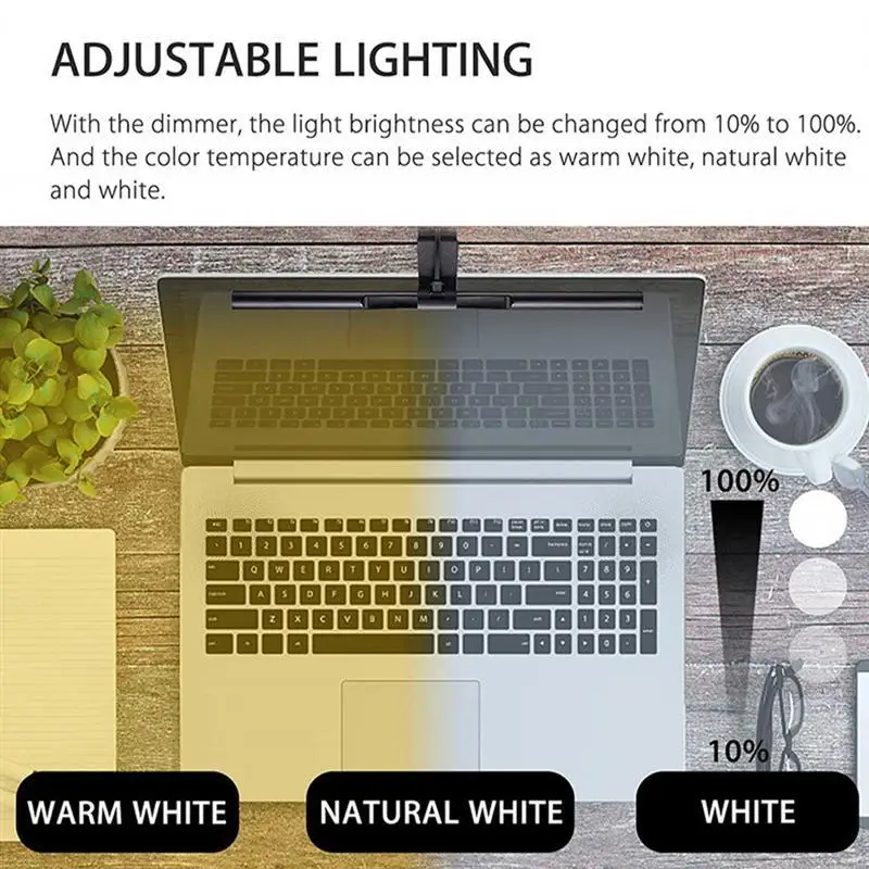 

1 Set Desktop Computer Monitor Light Three Color Modes LED Hanging Light
