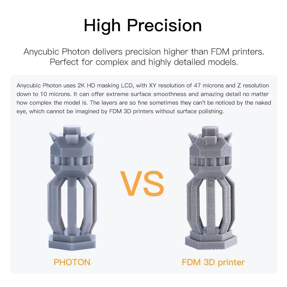 ANYCUBIC Фотон на растительной основе смолы комплект 3D принтеры УФ ЖК дисплей 2K Экран
