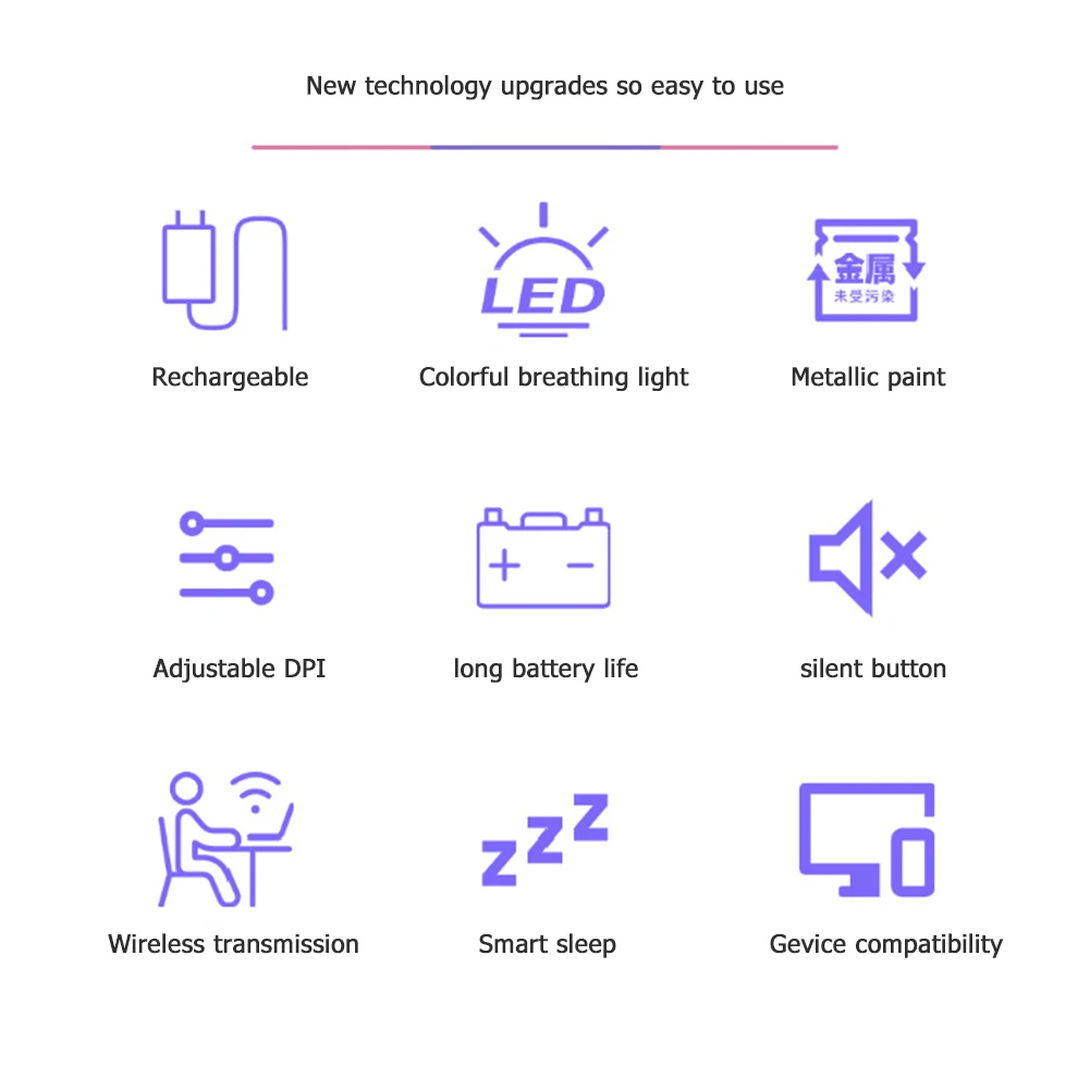 

2.4G Slim Wireless Mouse with USB Receiver 1600 DPI Adjustable Silent Click Breathing Backlight Rechargeable Optical Mice for PC