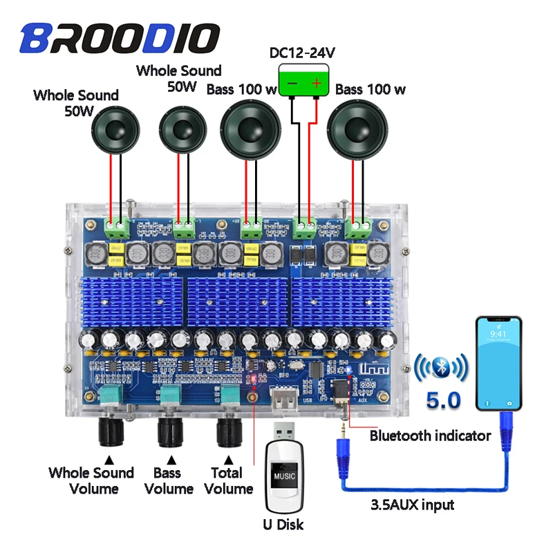 Bluetooth 5 0 TDA3116D2 цифровой усилитель плата четырехканальный двойной бас стерео 2*50 Вт