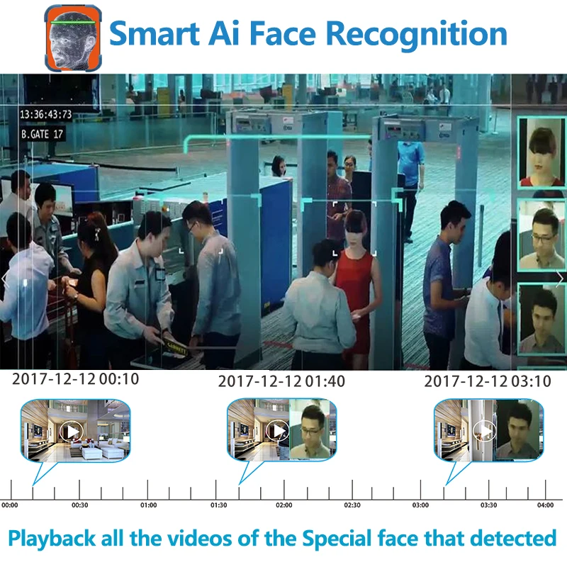 Дешево Купольная IP-камера видеонаблюдения 4K, 8 Мп, 5 Мп