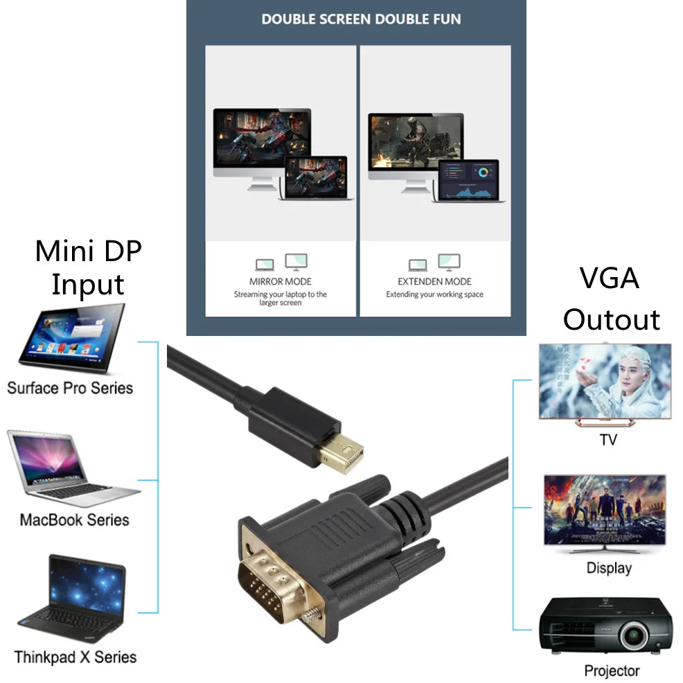 Мини адаптер Thunderbolt Mini для порта дисплея переходник с DP на VGA 1 8 м 1080P монитора HDTV