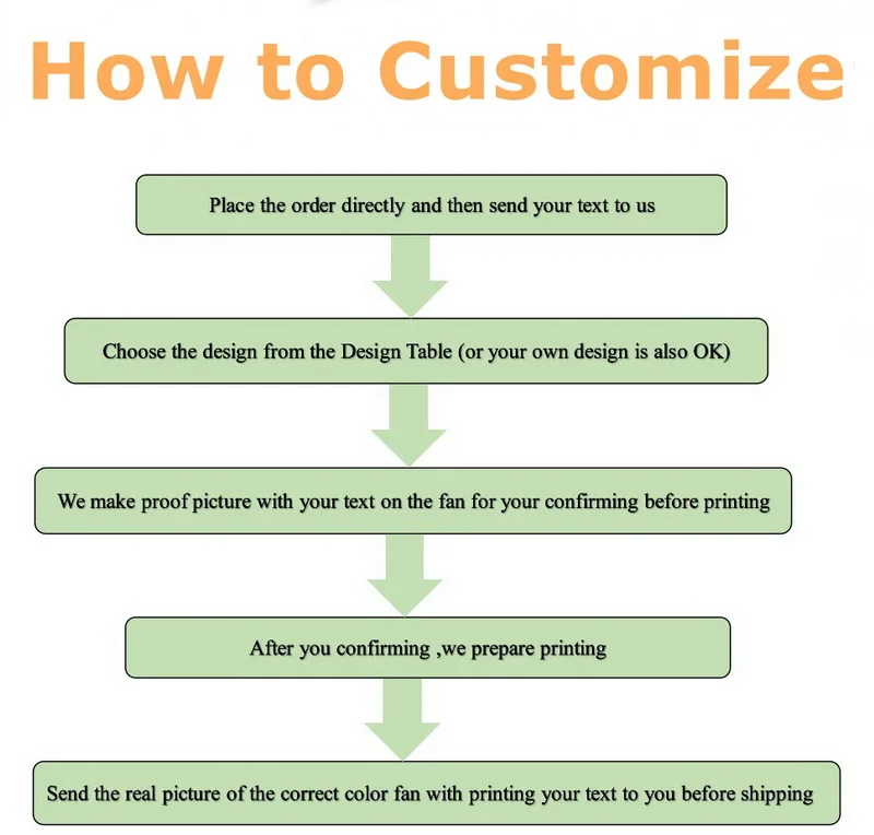 70/80 шт. индивидуальные вееры из органзы с рисунком подсолнуха | Дом и сад