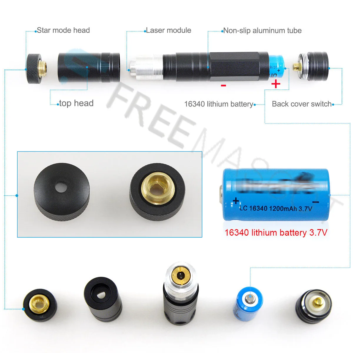 CWLASER 2 в 1 405nm фиолетовый/650nm красная лазерная указка (851) с кулоном виде звезды
