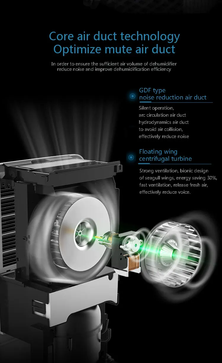 220 В Электрический Осушитель воздуха сушилка с 1.5L резервуаром для воды размораживание синхронизации Бесшумная сухая одежда для дома подвал ванная комната офис Горячая
