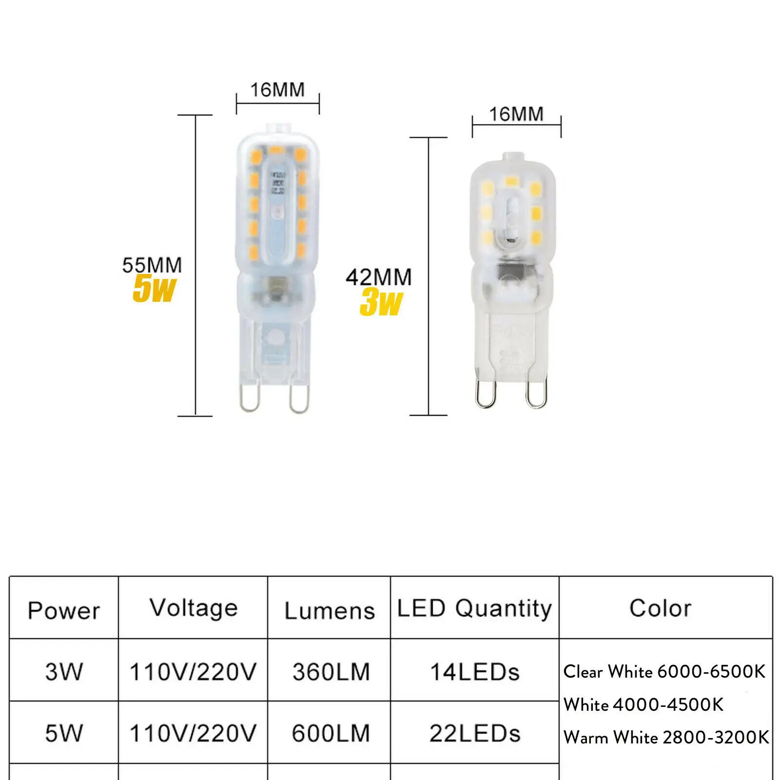 Диммируемая миниатюрная Светодиодная лампа кукуруза 15x14LED s 22 светодиодный G9 SMD 2835