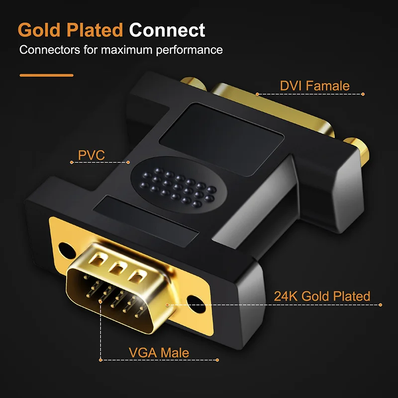 Переходник CABLETIME с VGA папа на DVI мама 24 + 5 Pin адаптер 1080 позолоченный конвертер для