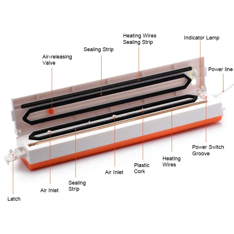 220 В оригинальная упаковочная машина вакуумный упаковщик пленки включая 15