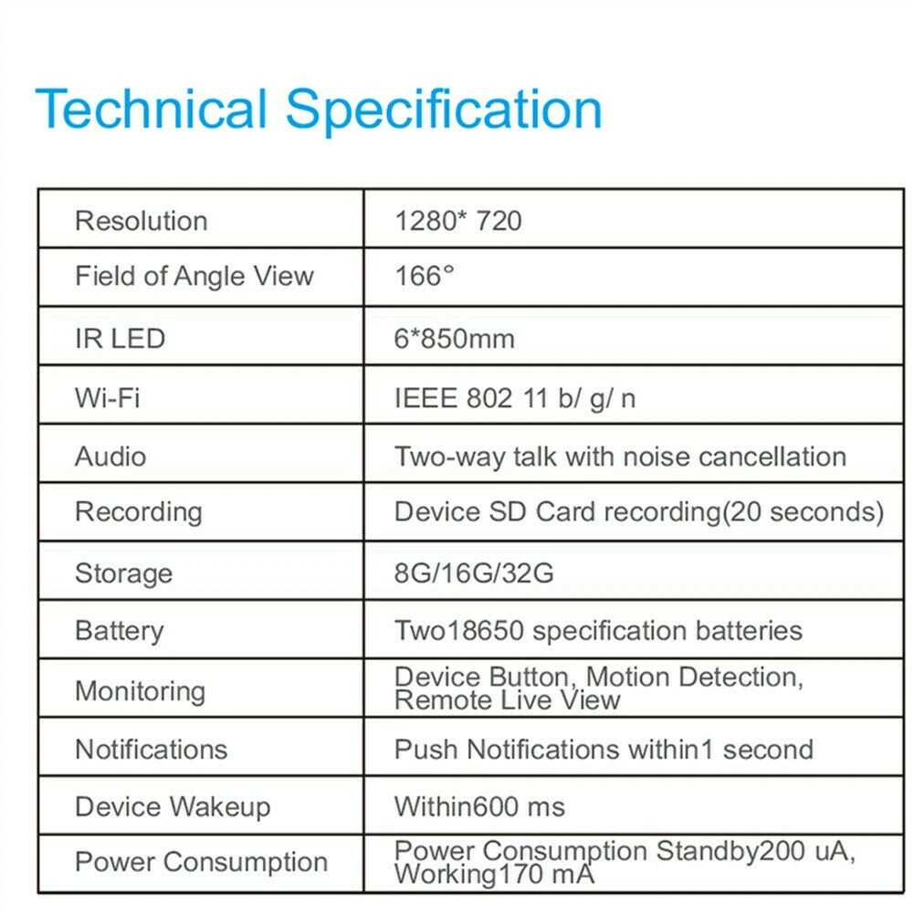 

New Hot 1080P Smart WIFI Security Doorbell Wireless Video Phone Camera with Night Vision