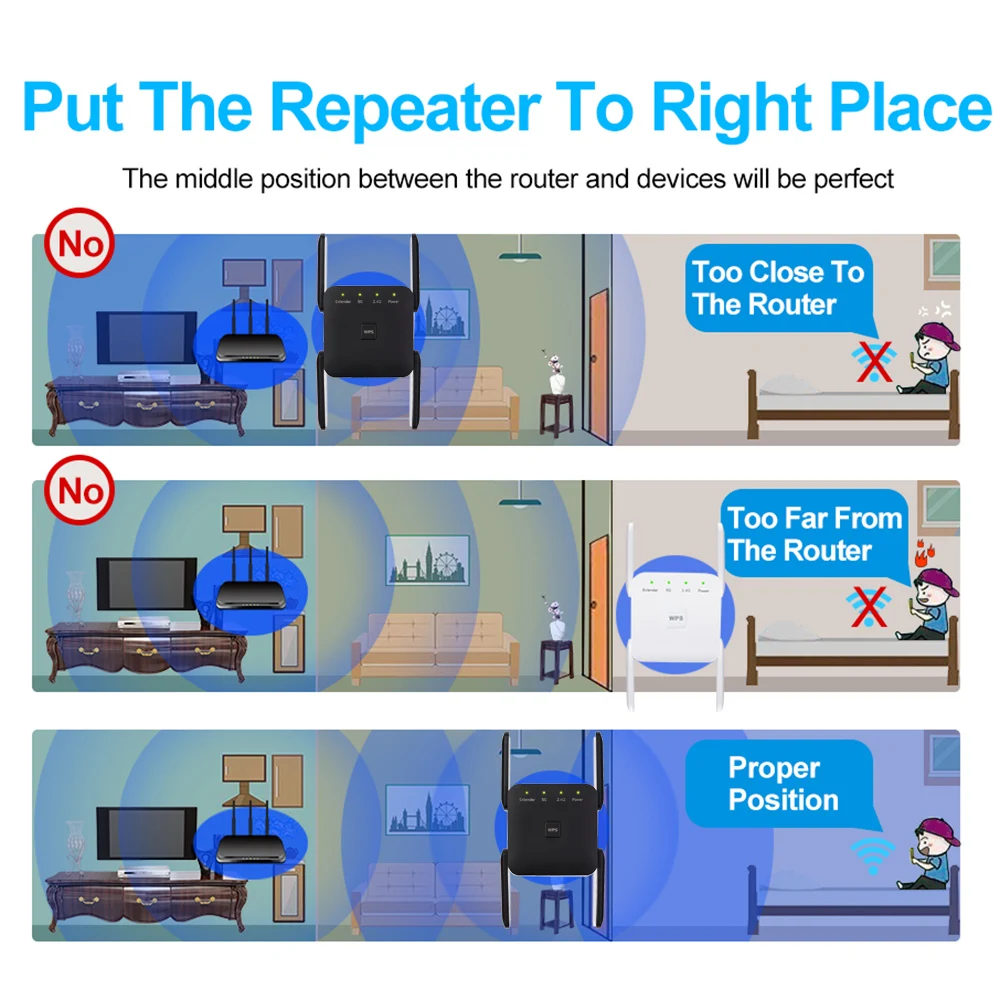 Wireless WiFi Repeater Extender 2.4G/ 5G Booster 300/1200Mbps Amplifier Large Router Range Signal Repeator Access Point | Компьютеры и