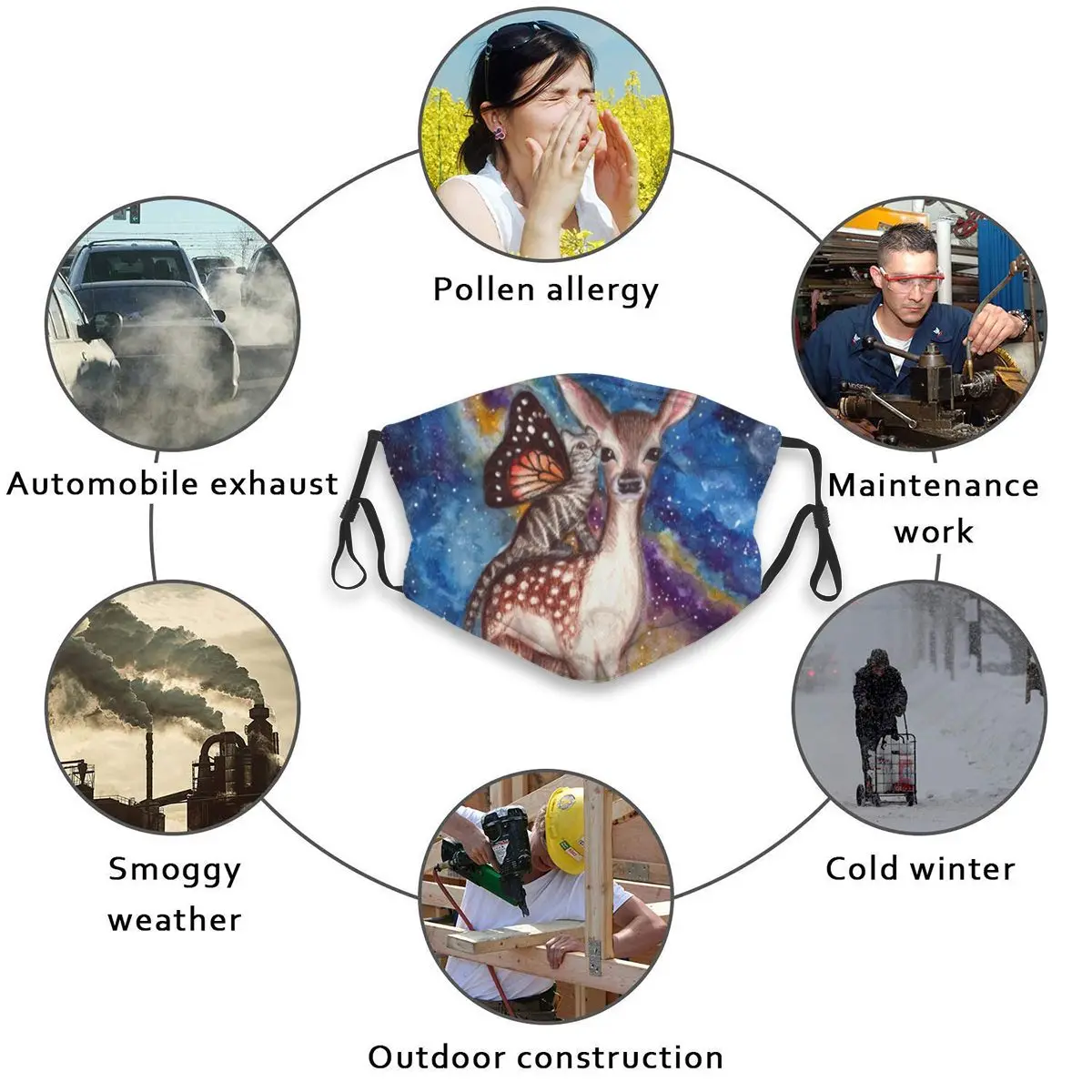 

Butterfly Cat Sika Deer Dust Mask with 6 Filter PM2.5 Activated Carbon for Adult Mouth-muffle Mouth Face Reusable