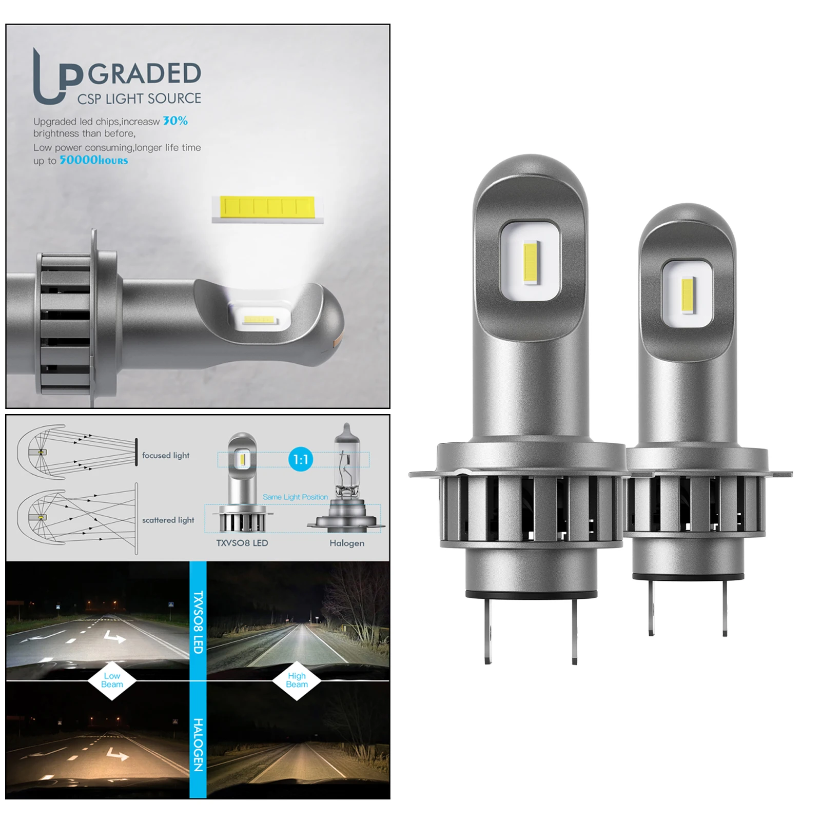 

2 шт., Автомобильные светодиодные лампы 50 Вт 10000 лм
