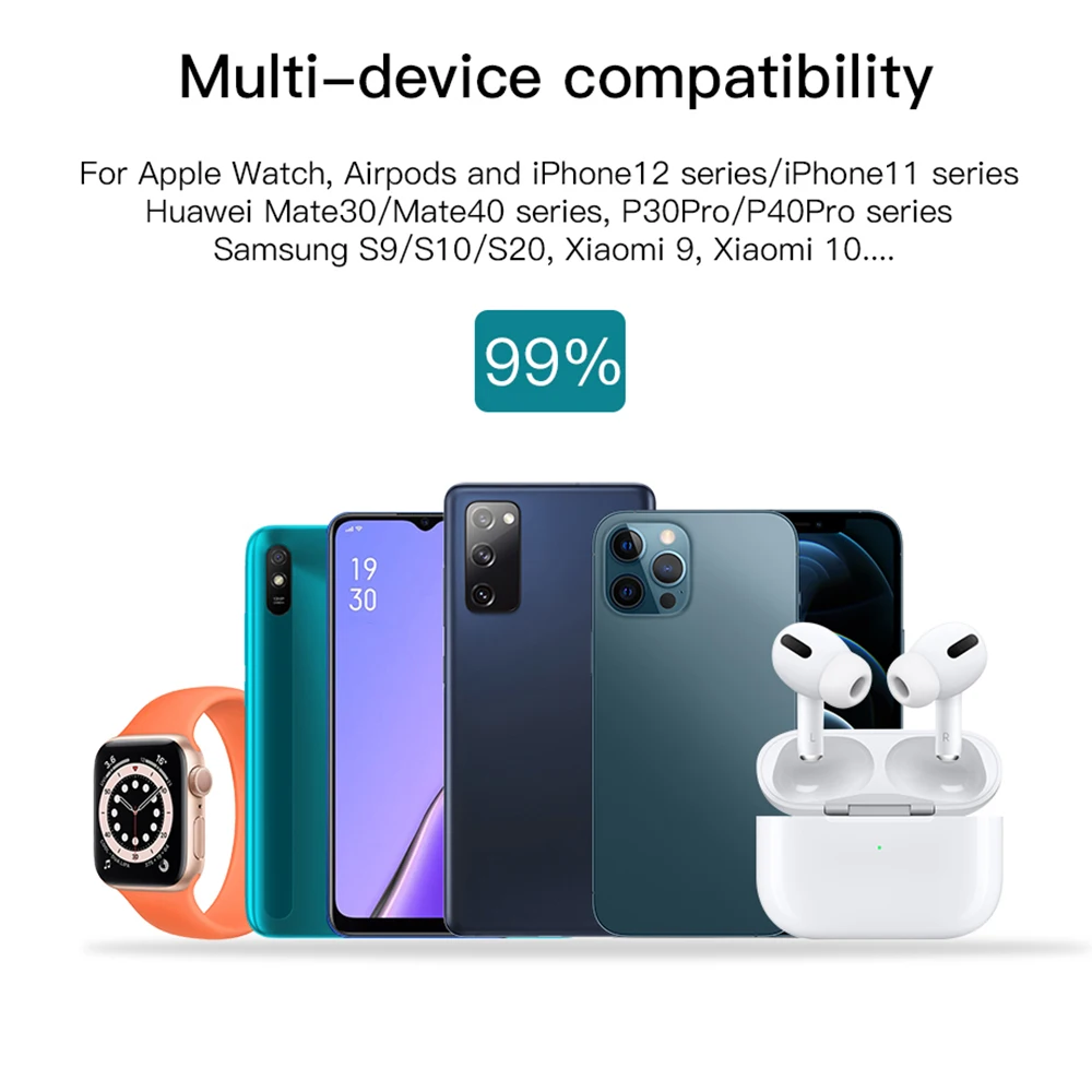 folding magnetic wireless charger for magsafe iphone 12 13 mini pro max fast wireless charging for airpods apple watch samsung free global shipping