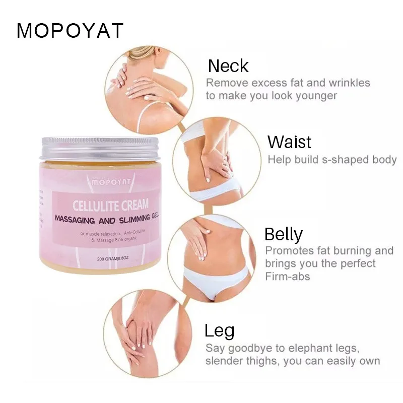 250 г Прямая поставка крем для похудения целлюлита горячий массаж кожи ног