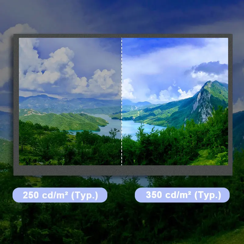 

Original SAMSUNG LMS700KF15 40 pins RGB 7 inch 800*480 lcd display modules for Automotive Digital photo DVD