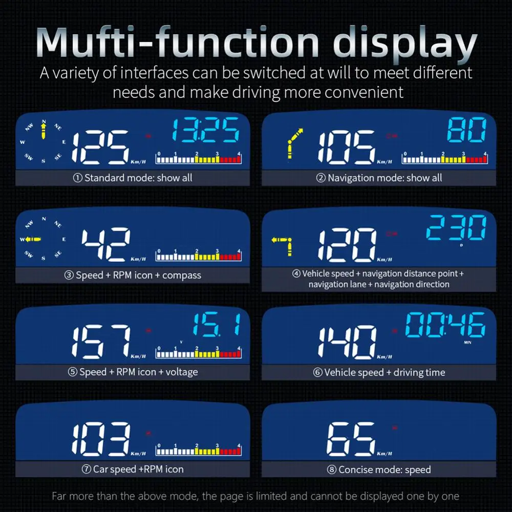 

NEW C5 OBD2 HUD Mirror Car Head Up Display GPS Navigation Digital Speed Projector Security Alarm Oil Temp Pressure Large scren