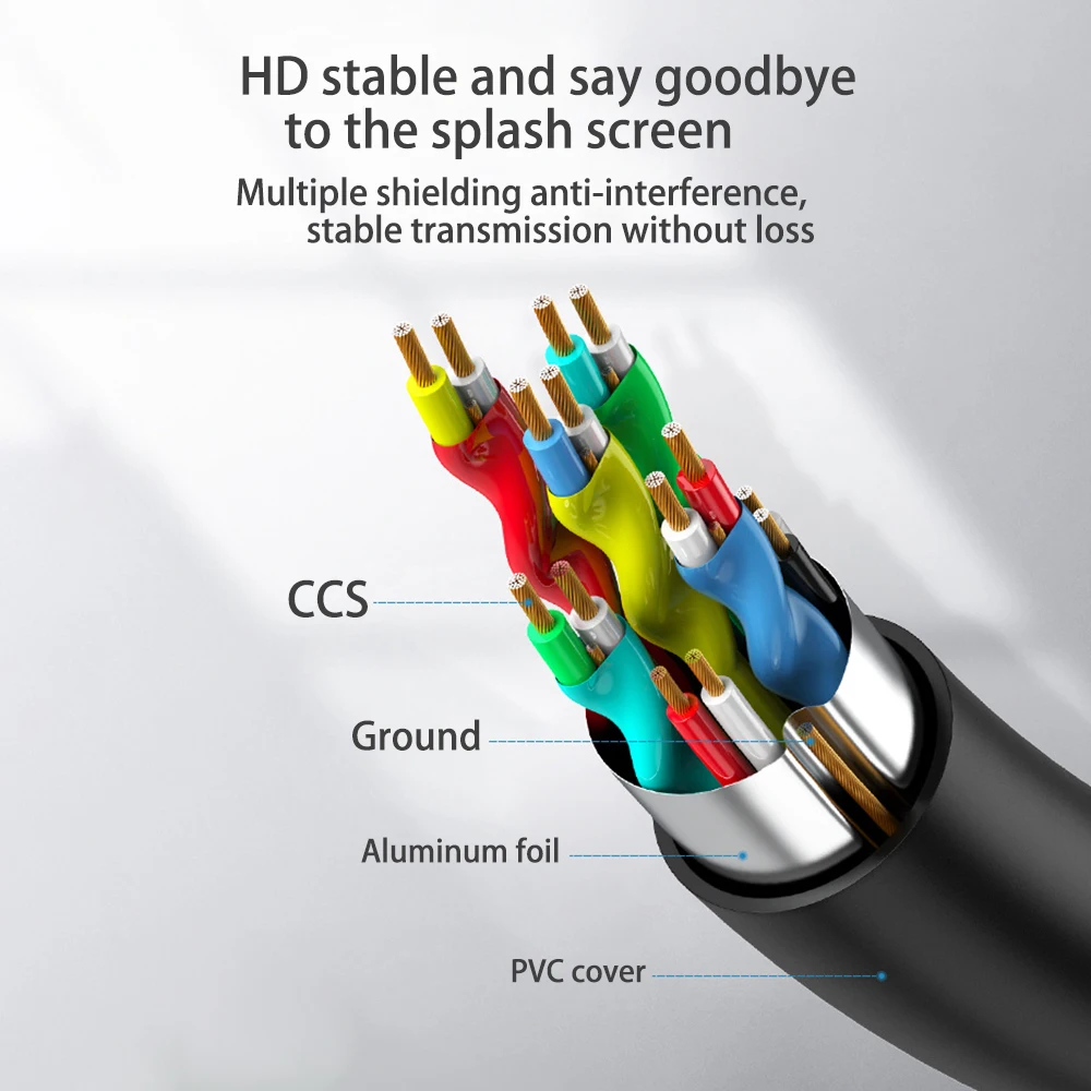 Кабель-разветвитель HDMI в совместимый с 4k версия 2 0 1 м 5 10 12 15 | Электроника
